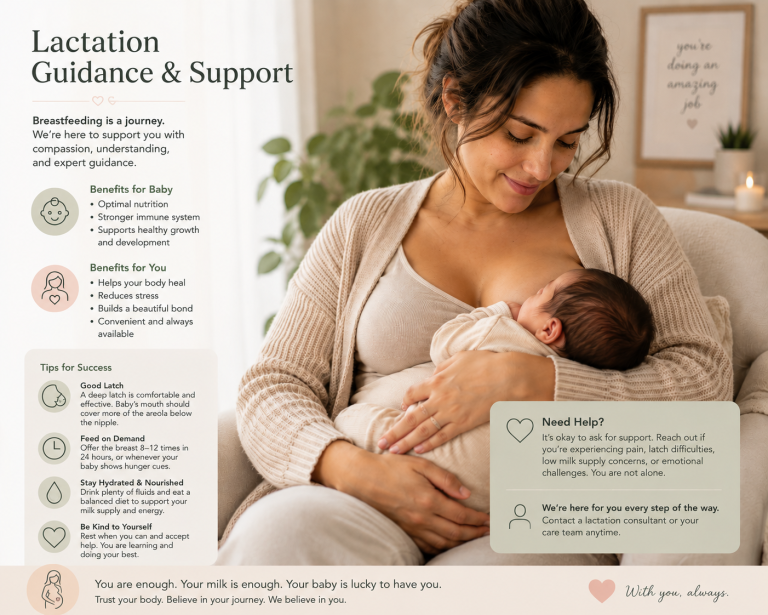 Breastfeeding Consultation